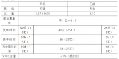 水性環氧面漆介紹以及用途是什么？