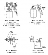 外墻漆怎么噴法?正確3步噴涂技巧