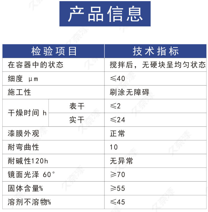 橡膠面漆